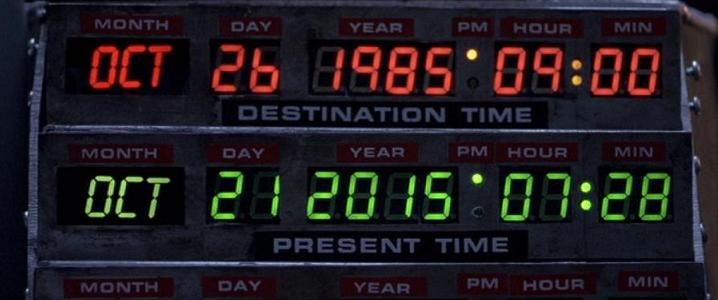 Today is the day Marty McFly goes to the future!
